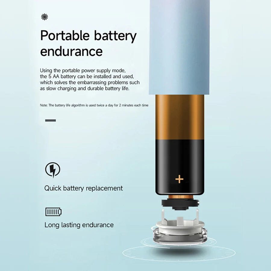 Rechargeable Electric Toothbrush - Advanced Oral Care