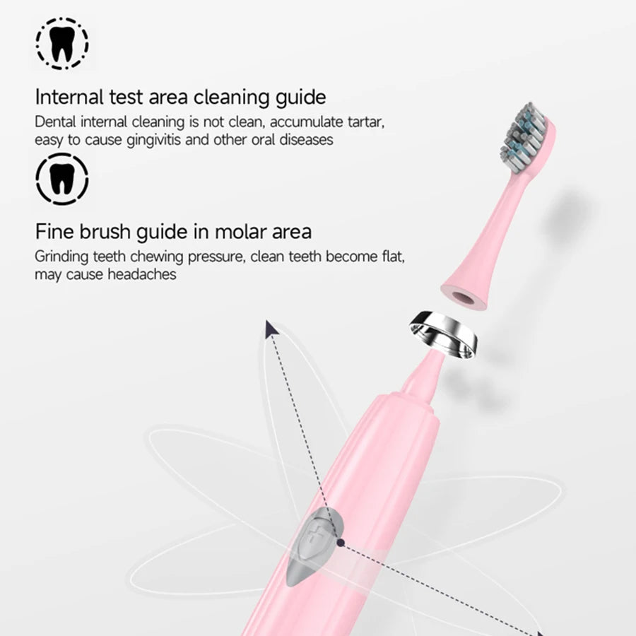 Rechargeable Electric Toothbrush - Advanced Oral Care